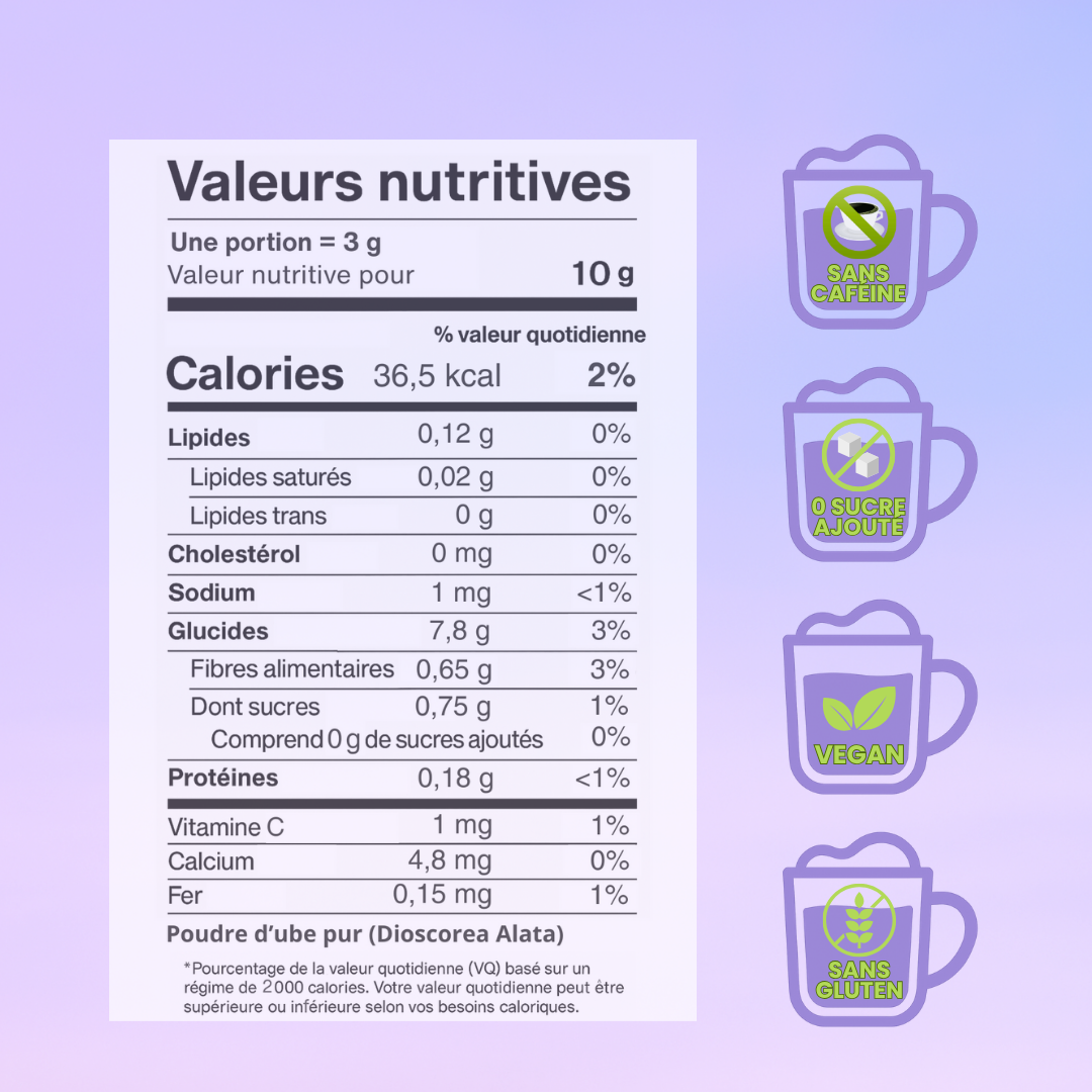 Poudre d'Ube | UBELOVE ™